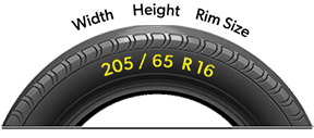 All You Need to Know About Extra Load Tires - XL Tyre Guide