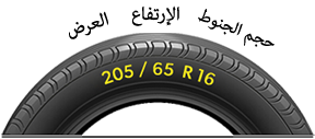 Tyre Size